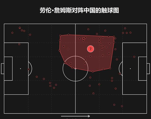 赛后萨利巴在接受Canal+采访时表示，上一次在法国输球令自己如鲠在喉，今天对这一场大胜感到特别骄傲。